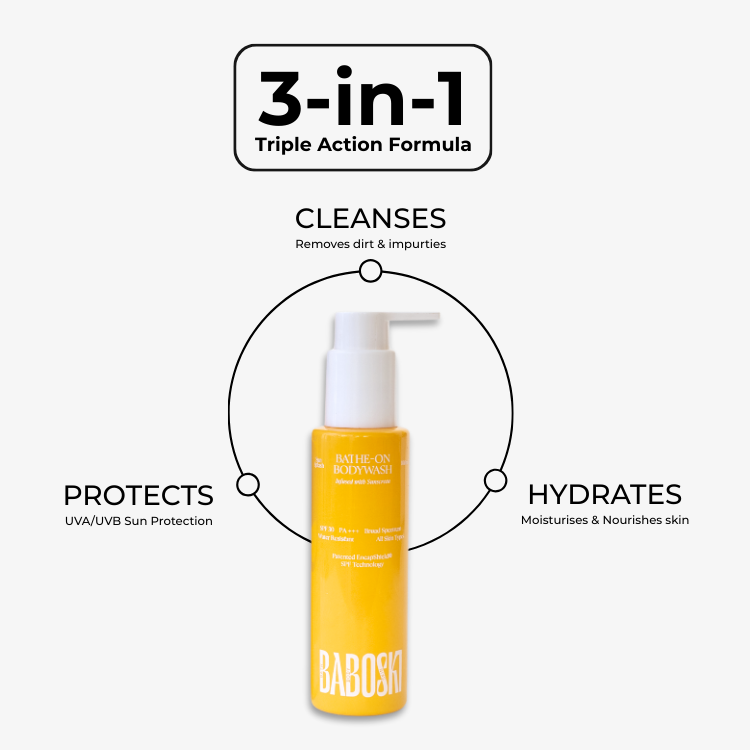 Sun Splash Bodywash Infused with Sunscreen