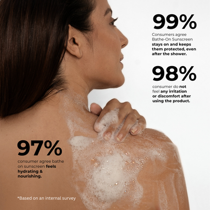Sun Splash Bodywash Infused with Sunscreen