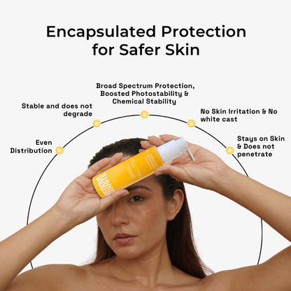 Sun Splash Bodywash Infused with Sunscreen