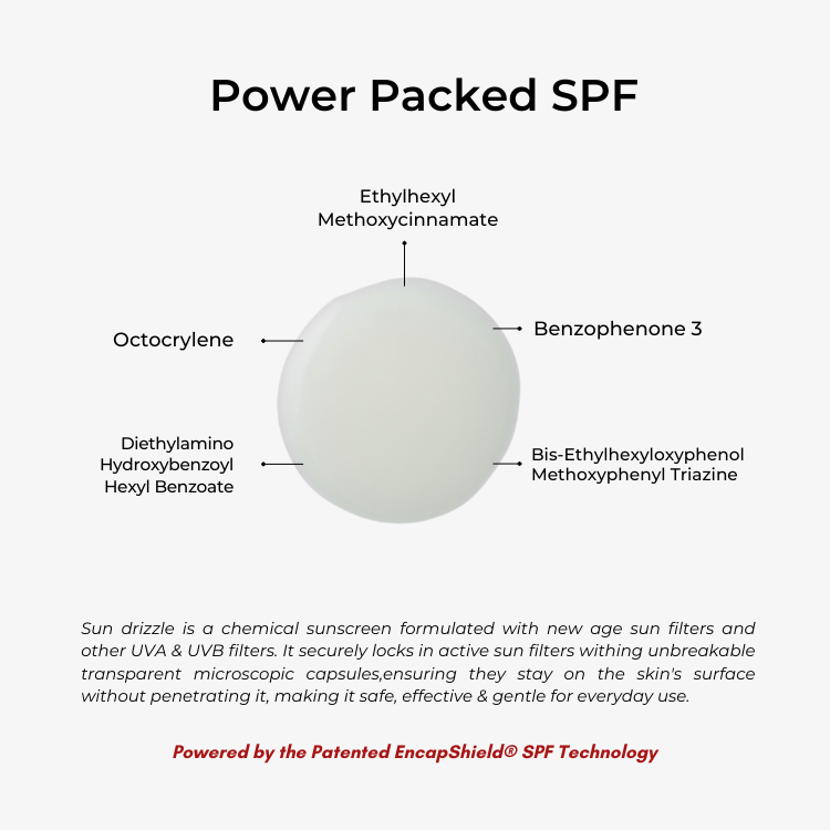 Sun Drizzle Sunscreen Spray
