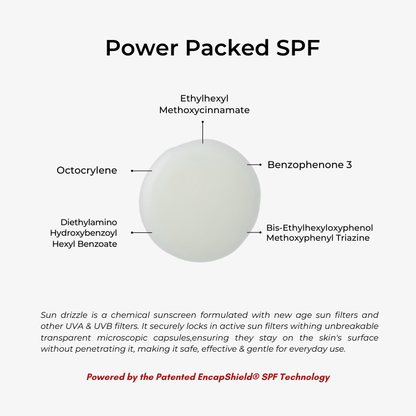 Sun Drizzle Sunscreen Spray
