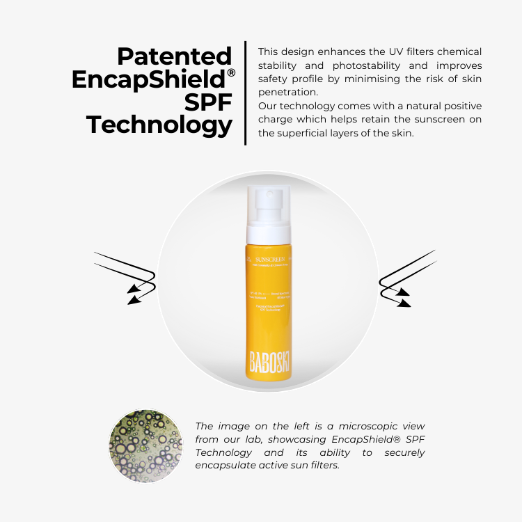 Sun Drizzle Sunscreen Spray