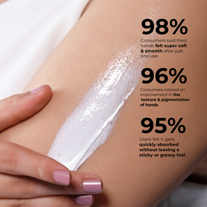 Peony Thyme Handcream with Vitamin F & Alpha Arbutin