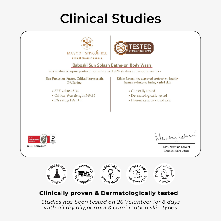 Sun Splash Bodywash Infused with Sunscreen