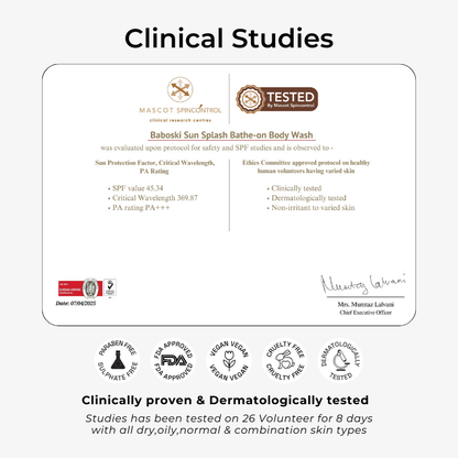 Sun Splash Bodywash Infused with Sunscreen