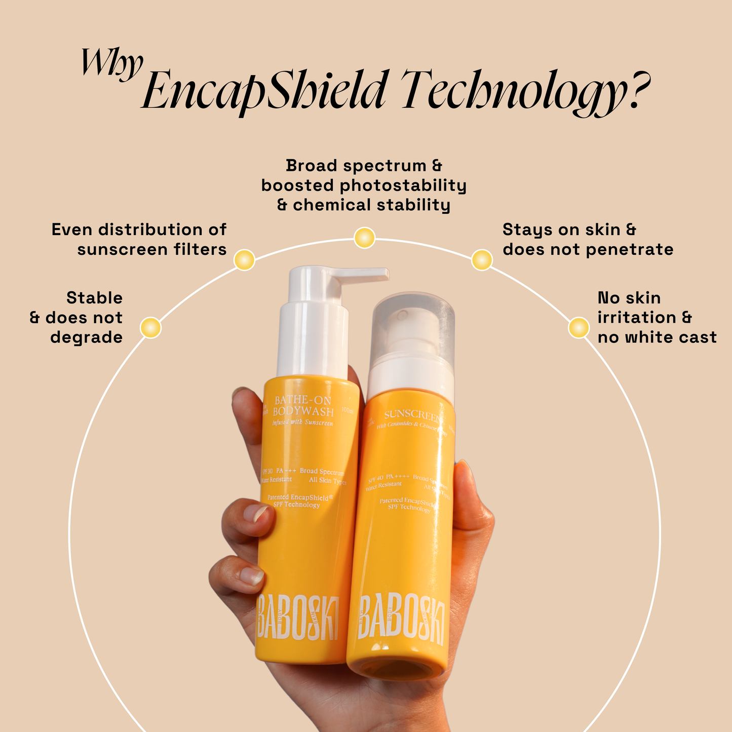 Bathe & Spray - Sun Duo